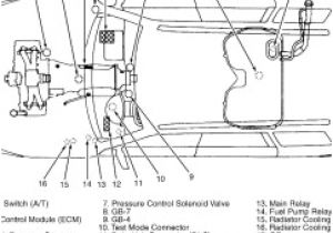 2004 Trailblazer Fuel Pump Wiring Diagram Subaru Fuel Pump Diagram Repair Guides Wiring Diagrams 2004 Trailblazer Fuel Pump Wiring Diagram Subaru Fuel Pump Diagram Repair Guides Wiring Diagrams
