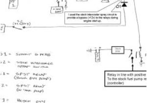 2004 Trailblazer Fuel Pump Wiring Diagram Subaru Fuel Pump Diagram Repair Guides Wiring Diagrams