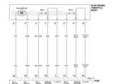 2004 Trailblazer Wiring Diagram 03 Trailblazer 4 2 Wiring Diagram Wiring Diagram Sheet 2004 Trailblazer Wiring Diagram 03 Trailblazer 4 2 Wiring Diagram Wiring Diagram Sheet