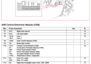 2004 Volvo S40 Radio Wiring Diagram 73b1fd Volvo Xc90 Fuse Box Location Wiring Resources 2004 Volvo S40 Radio Wiring Diagram 73b1fd Volvo Xc90 Fuse Box Location Wiring Resources