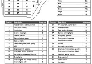 2004 Vw Beetle Wiring Diagram 2001 Volkswagen Beetle Fuse Box Diagram Diagram Base Website