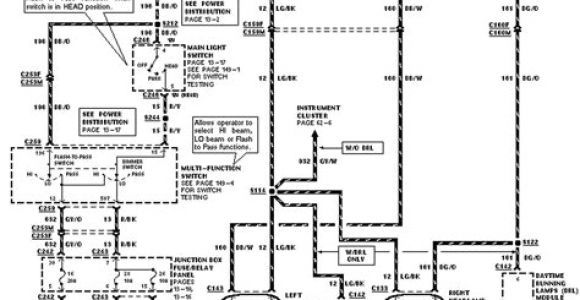 2005 Cadillac Sts Wiring Diagram Wire Diagram 2003 Cadillac Sts Diagram Base Website Cadillac