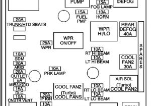 2005 Chevy Cobalt Fuel Pump Wiring Diagram 2008 Chevy Cobalt Fuse Box Diagram Wiring Diagram Technic