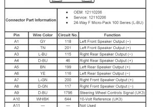 2005 Chevy Equinox Radio Wiring Diagram 2011 Equinox Wiring Diagram Wiring Diagram Technic 2005 Chevy Equinox Radio Wiring Diagram 2011 Equinox Wiring Diagram Wiring Diagram Technic