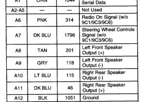 2005 Chevy Impala Radio Wiring Diagram I Have A 2002 Impala 3 8l and I Need to Know which Black