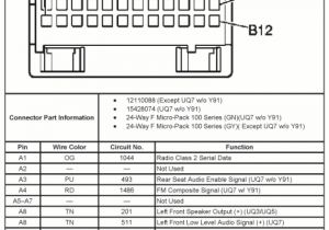 2005 Chevy Impala Radio Wiring Harness Diagram 2005 Chevrolet Wiring Diagram Wiring Diagrams Second