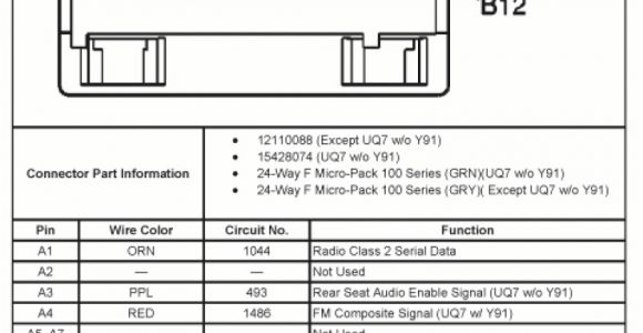 2005 Chevy Impala Radio Wiring Harness Diagram 2005 Impala Wiring Diagram Wiring Diagram Expert