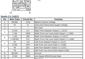 2005 Chevy Impala Radio Wiring Harness Diagram Stereo Wiring for Chevy Hhr Wiring Diagram Name
