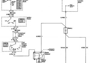 2005 Chevy Impala Starter Wiring Diagram Malibu Light Wiring Diagram Free Picture Schematic Set Wiring