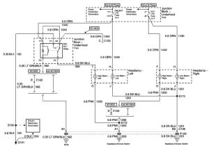 2005 Chevy Impala Starter Wiring Diagram Wiring Diagram for 2003 Chevy Impala Get Free Image About Wiring