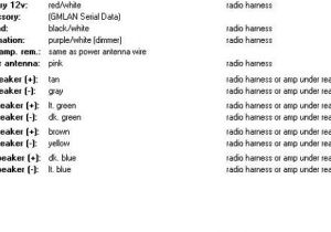 2005 Chevy Impala Stereo Wiring Diagram 07 Impala Wiring Diagram Wiring Diagram Database 2005 Chevy Impala Stereo Wiring Diagram 07 Impala Wiring Diagram Wiring Diagram Database