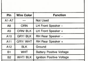 2005 Chevy Silverado Radio Wiring Diagram 2005 Chevy Silverado Radio Wiring Diagram Wiring Diagram 2005 Chevy Silverado Radio Wiring Diagram 2005 Chevy Silverado Radio Wiring Diagram Wiring Diagram