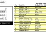 2005 Chevy Silverado Radio Wiring Harness Diagram 2008 Gm Radio Wiring Harness Diagram Wiring Diagram Center 2005 Chevy Silverado Radio Wiring Harness Diagram 2008 Gm Radio Wiring Harness Diagram Wiring Diagram Center