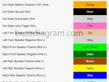 2005 Chevy Trailblazer Stereo Wiring Diagram 2005 Trailblazer Radio Wiring Harness Diagram Wiring Diagram 2005 Chevy Trailblazer Stereo Wiring Diagram 2005 Trailblazer Radio Wiring Harness Diagram Wiring Diagram