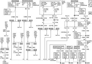 2005 Chevy Trailer Wiring Diagram Wireing Schematic 2005 Chevrolet Silverado Wiring Diagram Expert