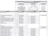 2005 Chrysler 300 Radio Wiring Diagram 2005 Chrysler Radio Wiring Diagram Wiring Diagrams Bib 2005 Chrysler 300 Radio Wiring Diagram 2005 Chrysler Radio Wiring Diagram Wiring Diagrams Bib