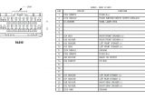 2005 Chrysler 300 Radio Wiring Diagram 2005 Chrysler Radio Wiring Diagram Wiring Diagrams Bib