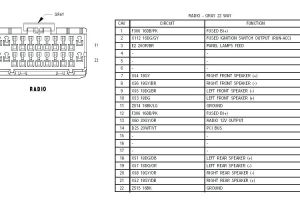 2005 Chrysler 300 Radio Wiring Diagram 2005 Chrysler Radio Wiring Diagram Wiring Diagrams Bib 2005 Chrysler 300 Radio Wiring Diagram 2005 Chrysler Radio Wiring Diagram Wiring Diagrams Bib