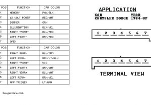 2005 Chrysler 300 Radio Wiring Diagram Chrysler Radio Wiring Wiring Diagram Name 2005 Chrysler 300 Radio Wiring Diagram Chrysler Radio Wiring Wiring Diagram Name