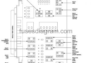 2005 Chrysler 300c Wiring Diagram 2012 Chrysler 300 Fuse Box Online Wiring Diagram 2005 Chrysler 300c Wiring Diagram 2012 Chrysler 300 Fuse Box Online Wiring Diagram