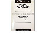 2005 Chrysler town and Country Wiring Diagram Chrysler Pacifica Wiring Diagram Wiring Diagram New 2005 Chrysler town and Country Wiring Diagram Chrysler Pacifica Wiring Diagram Wiring Diagram New