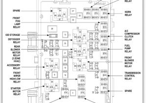 2005 Chrysler town and Country Wiring Diagram Pdf Chrysler Fuse Diagram Wiring Diagram Autovehicle