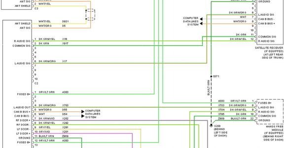2005 Dodge Magnum Wiring Diagram Diagram Of Harness for 2005 Dodge Magnum Motor Fokus Main