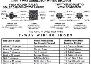 2005 Dodge Ram 2500 Tail Light Wiring Diagram 2006 Dodge Ram Trailer Wiring Diagram Blog Wiring Diagram