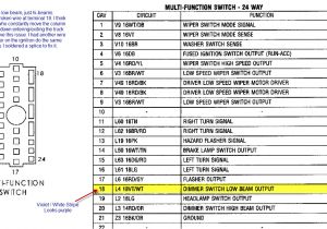 2005 Dodge Ram Headlight Wiring Diagram 2004 Dodge Ram 1500 Fuse Diagram Wiring Diagram Host 2005 Dodge Ram Headlight Wiring Diagram 2004 Dodge Ram 1500 Fuse Diagram Wiring Diagram Host