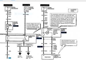 2005 ford Escape Pcm Wiring Diagram P1780 Transmission Control Switch Circuit is Out Of Self