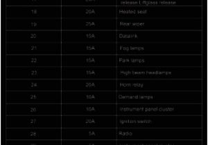 2005 ford Escape Stereo Wiring Diagram 2005 ford Escape Stereo Wiring Diagram Database Wiring