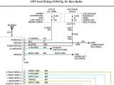2005 ford Expedition Radio Wiring Diagram 1999 F150 Wiring Diagram Pro Wiring Diagram