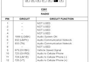 2005 ford Explorer Radio Wiring Diagram 99 Taurus Radio Wiring Wiring Diagram Preview