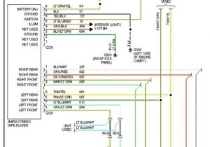 2005 ford Explorer Sport Trac Radio Wiring Diagram 1994 Grand Prix Wiring Diagram Inul Www Tintenglueck De 2005 ford Explorer Sport Trac Radio Wiring Diagram 1994 Grand Prix Wiring Diagram Inul Www Tintenglueck De