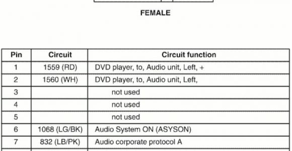 2005 ford Explorer Sport Trac Radio Wiring Diagram Sport Trac Wiring Diagram Tuli Lari Klictravel Nl
