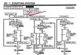 2005 ford F150 Ignition Wiring Diagram 1995 ford F 150 Trailer Wiring Wiring Diagram Used