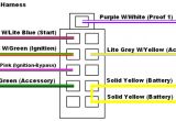 2005 ford F150 Ignition Wiring Diagram 2005 ford F150 Ignition Wiring Diagram Wiring Diagram Blog