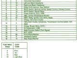 2005 ford Five Hundred Radio Wiring Diagram Taurus Wiring Diagram Wiring Diagram Blog