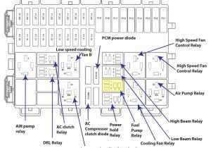 2005 ford Focus Alternator Wiring Diagram ford Focus Headlamp Wiring Diagram Pdf Wiring Diagram Expert
