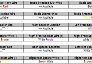 2005 ford Freestyle Radio Wiring Diagram ford 500 Radio Wiring Diagram Wiring Diagram Img
