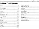2005 ford Mustang Stereo Wiring Diagram Wiring Diagram for 2000 ford Mustang Get Free Image About Wiring