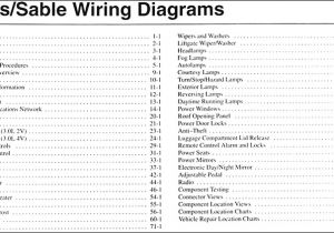 2005 ford Taurus Spark Plug Wire Diagram 04 ford Taurus Wiring Diagram Wiring Diagram Meta