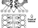 2005 ford Taurus Spark Plug Wire Diagram solved 2003 Spark Plug Wire Diagram to Coil 4 2 Liter V6 Fixya