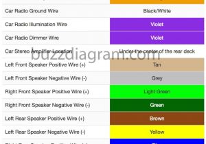 2005 Grand Prix Radio Wiring Diagram Grand Prix Wiring Diagram Wiring Diagram Centre
