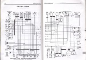 2005 Honda Cbr600rr Wiring Diagram Honda Cbr600f Wiring Diagram Wiring Diagram Article 2005 Honda Cbr600rr Wiring Diagram Honda Cbr600f Wiring Diagram Wiring Diagram Article