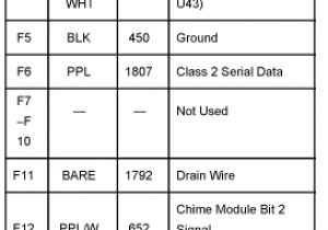 2005 Hummer H2 Radio Wiring Diagram 2005 Hummer H2 Radio Wiring Diagram 2005 Hummer H2 Radio Wiring Diagram 2005 Hummer H2 Radio Wiring Diagram