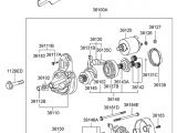 2005 Hyundai Santa Fe Stereo Wiring Diagram 2005 Hyundai Santa Fe Starter Wiring Pics Wiring Diagram