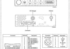 2005 Hyundai sonata Radio Wiring Diagram 69e69b 3 Way Switch Wiring Hyundai Getz Wiring Diagram Hd