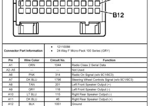 2005 Impala Wiring Diagram 2005 Chevrolet Wiring Diagram My Wiring Diagram 2005 Impala Wiring Diagram 2005 Chevrolet Wiring Diagram My Wiring Diagram