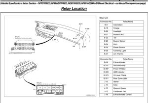 2005 isuzu Npr Wiring Diagram 2007 W Series Chevrolet Gmc N Series isuzu 250 Npr 2005 isuzu Npr Wiring Diagram 2007 W Series Chevrolet Gmc N Series isuzu 250 Npr